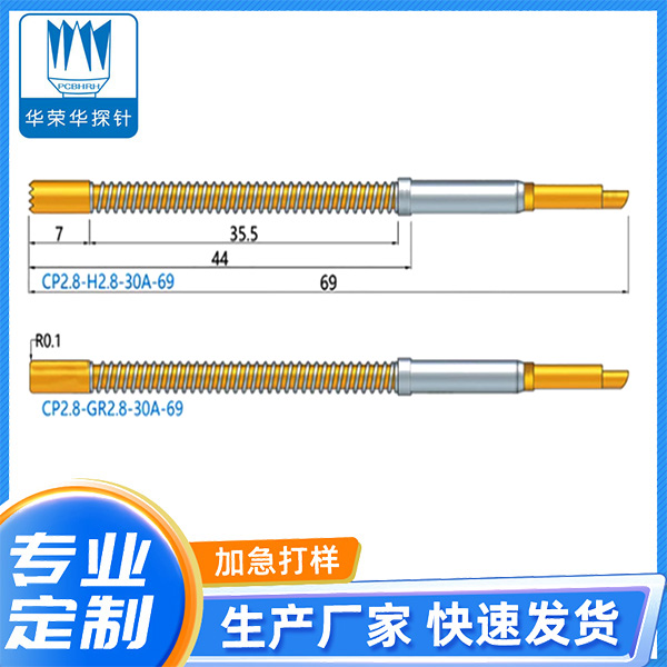 CP2.8 30A高电流探针